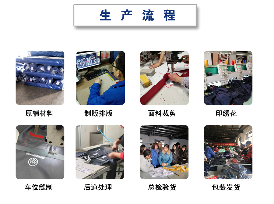 秋季工作服款式圖生產流程